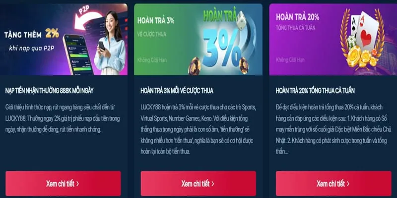 Tỷ Lệ Thưởng Hấp Dẫn