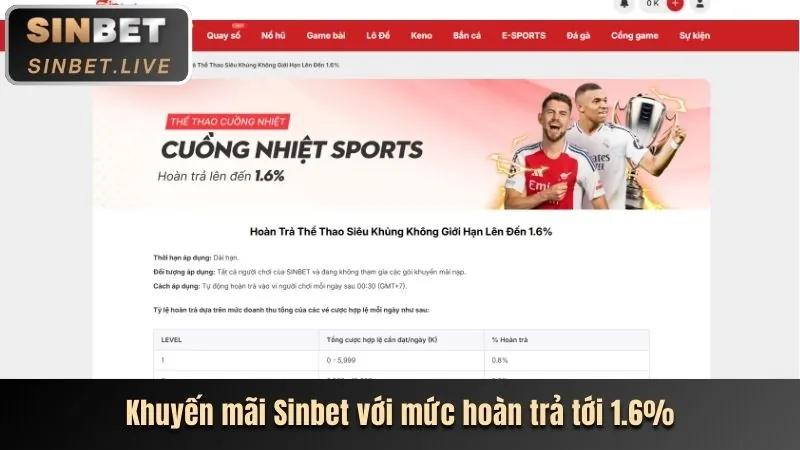 Kho game slot đa dạng với những phần thưởng nổ hũ khổng lồ